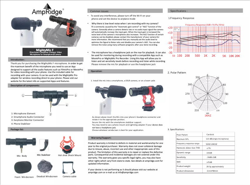 Page n°1 - Manuel utilisateur AmpRidge MightyMic F