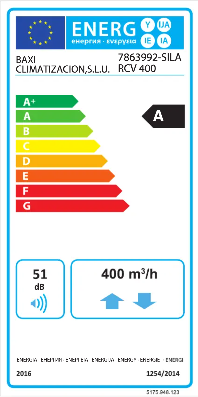 Página 1 del manual Etiqueta energética Baxi Sila RCV 400