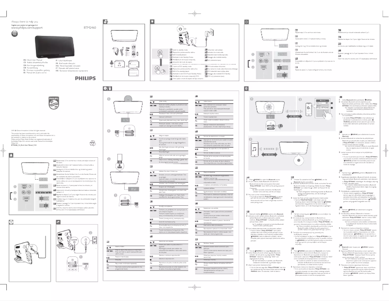 Page 1 de la notice Manuel utilisateur Philips BTM2460