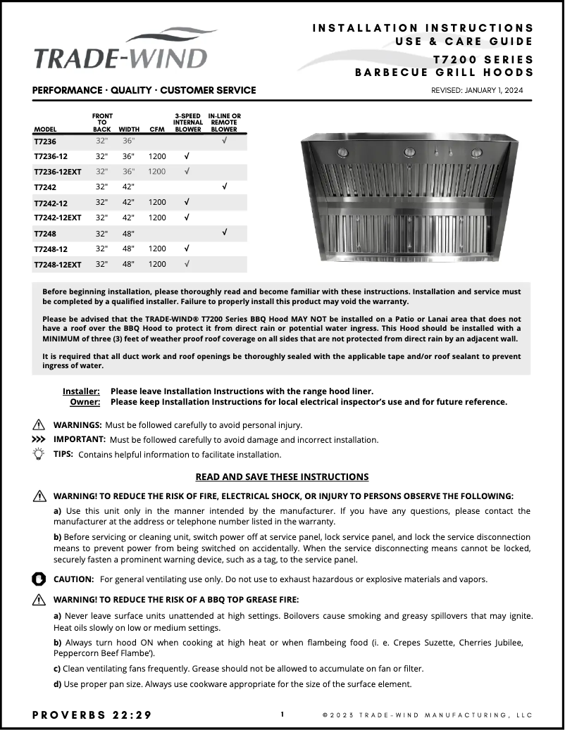 Page n°1 - Manuel utilisateur Trade-Wind T7242