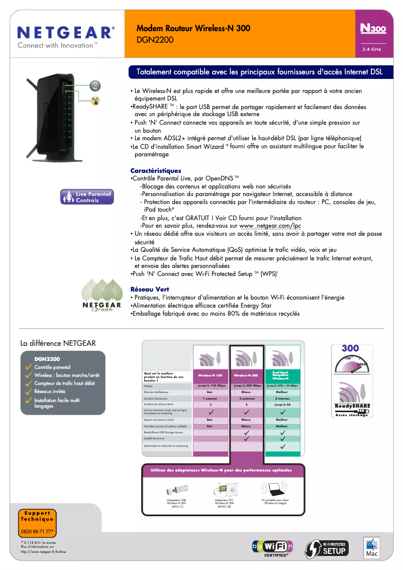 Page 1 de la notice Fiche technique Netgear DGN2200v4