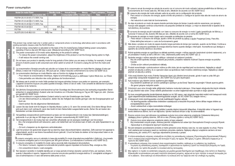 Page 1 de la notice Manuel utilisateur Samsung SyncMaster P2770H