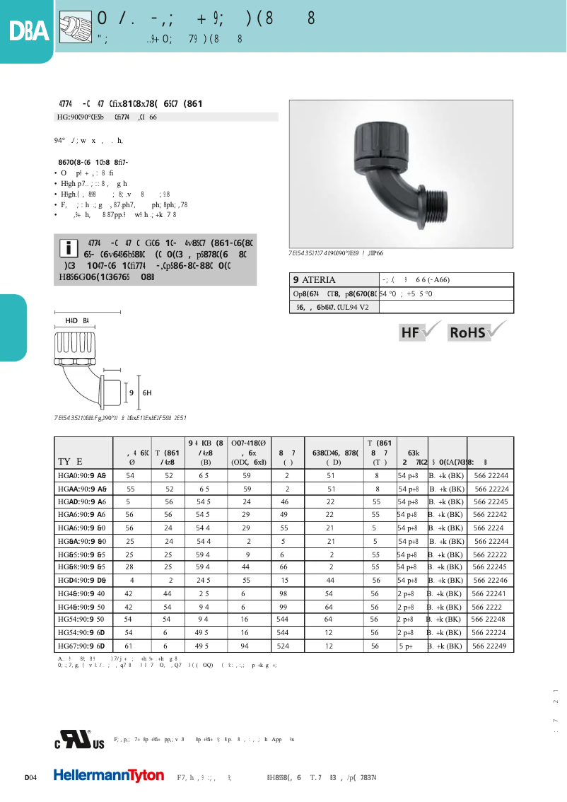 Page 1 de la notice Manuel utilisateur HellermannTyton HG25-90-M25