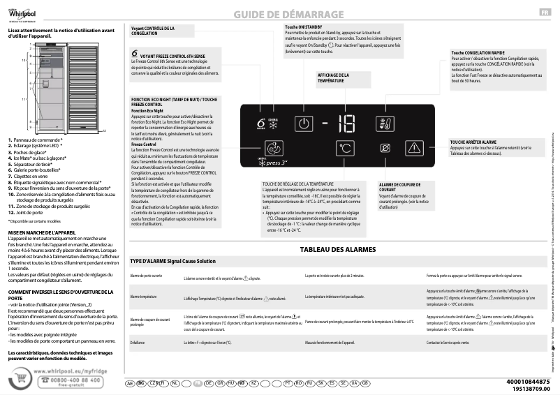 Page 1 de la notice Mode d'emploi Whirlpool UW6 F2C WB