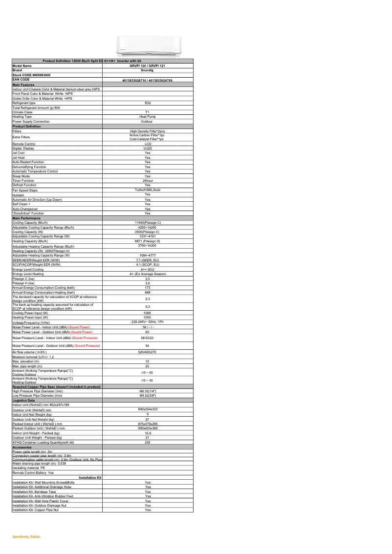 Page 1 de la notice Manuel utilisateur Grundig GRVPI120