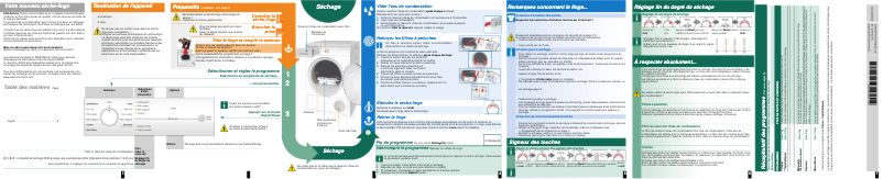 Page n°1 - Manuel utilisateur Siemens WT44W181FF