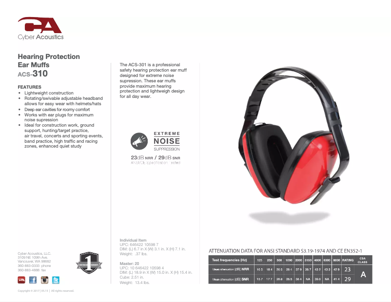 Image de la première page du manuel de l'appareil ACS-310