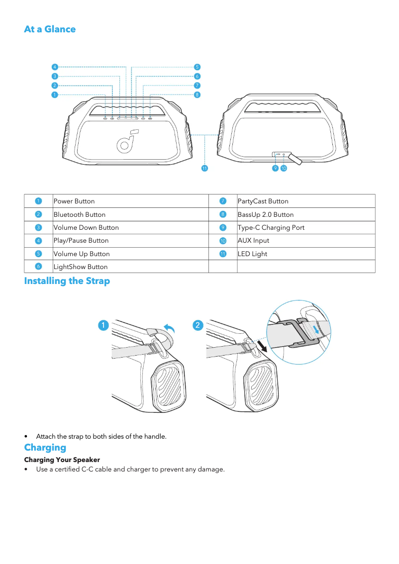 Image de la première page du manuel de l'appareil Boom 2 Plus