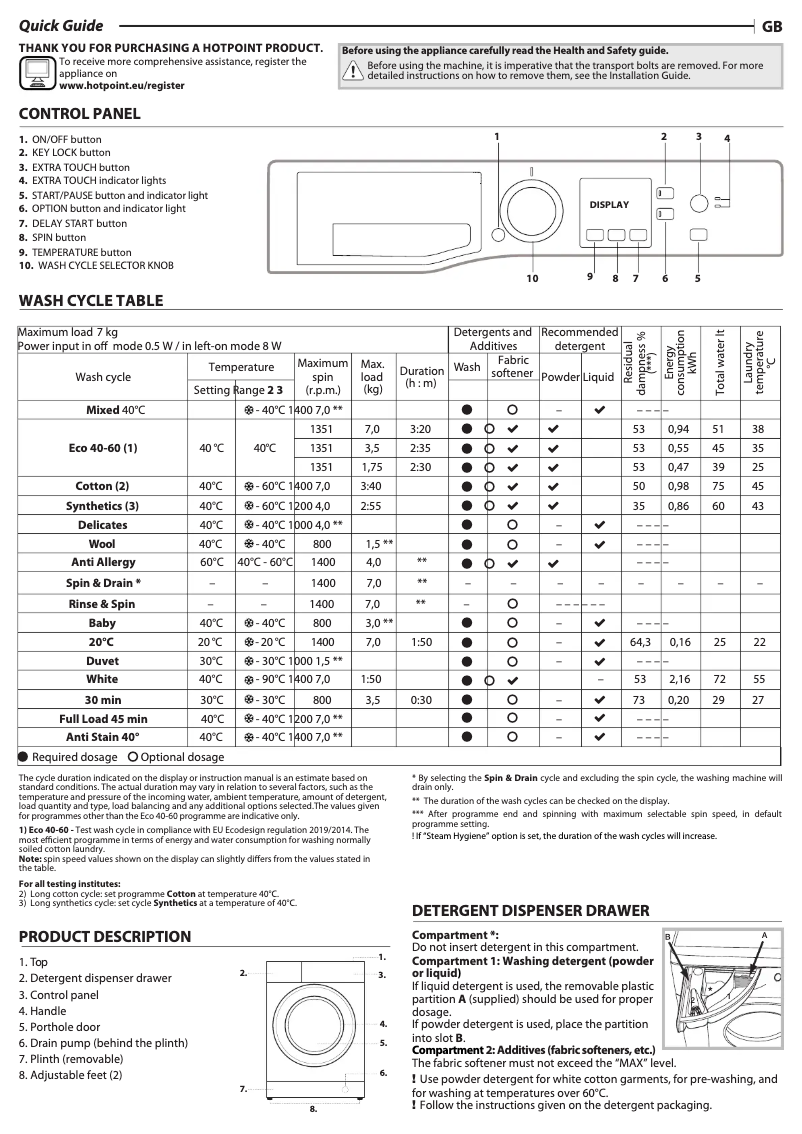 Page 1 de la notice Manuel utilisateur Hotpoint NSWR 743U WK UK N