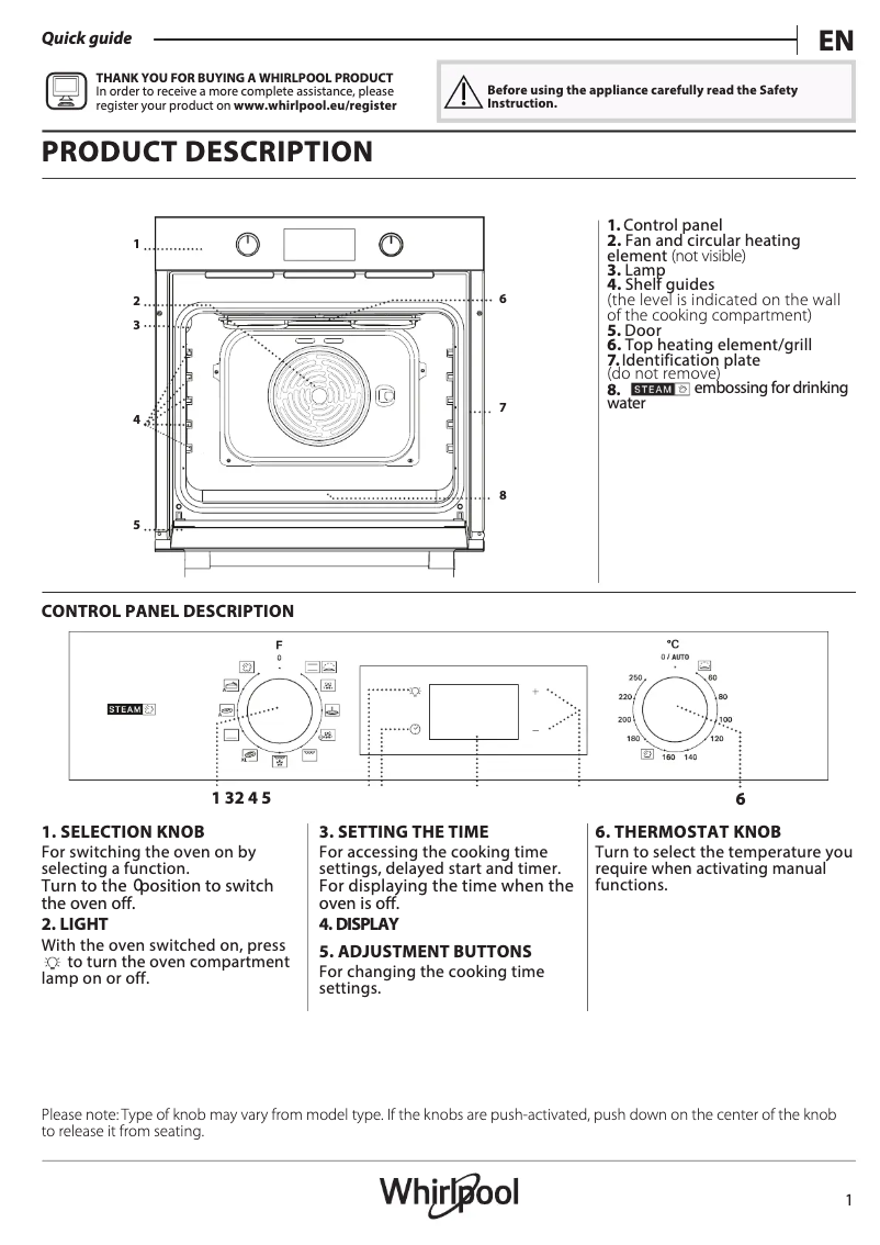 Image de la première page du manuel de l'appareil OMSK58CU1B
