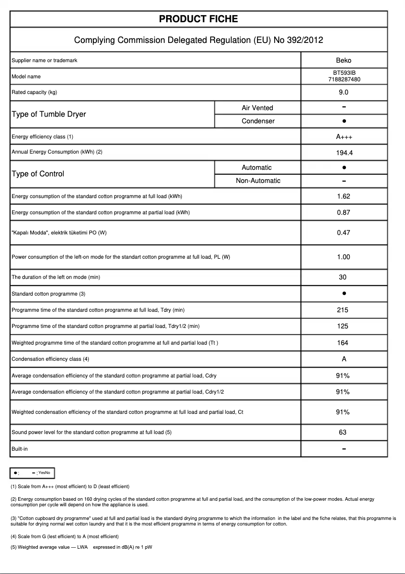 Page 1 de la notice Fiche technique Beko BT593IB