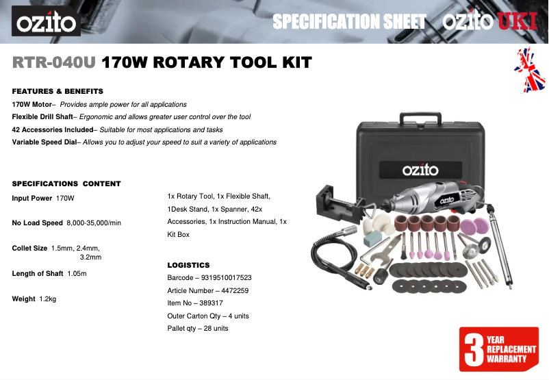 Imagen de la primera página del manual del dispositivo RTR-040U