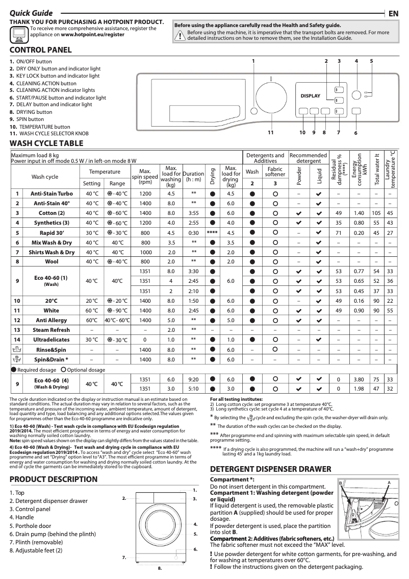 Page 1 de la notice Manuel utilisateur Hotpoint RDG 8643 WW UK N