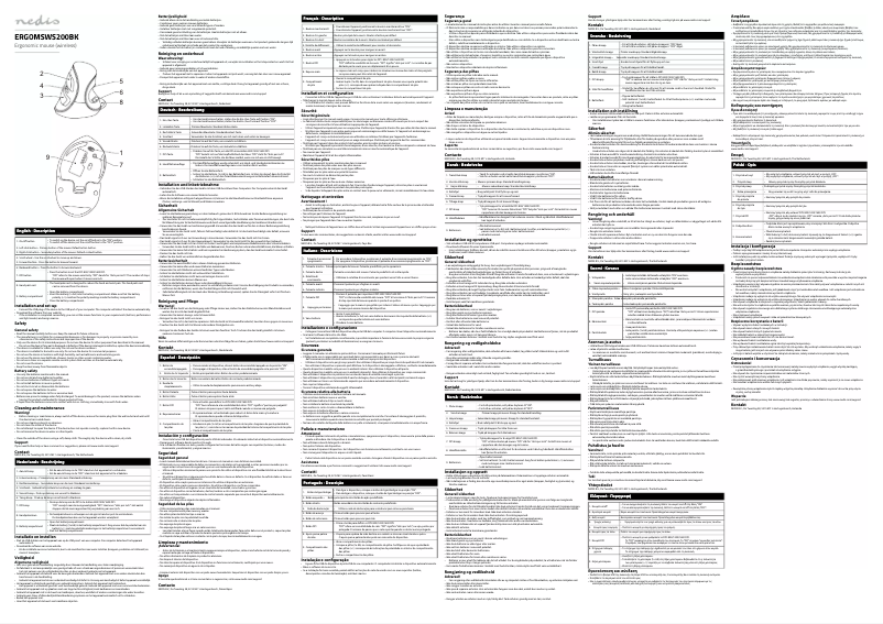 Page n°1 - Manuel utilisateur Nedis ERGOMSWS200BK