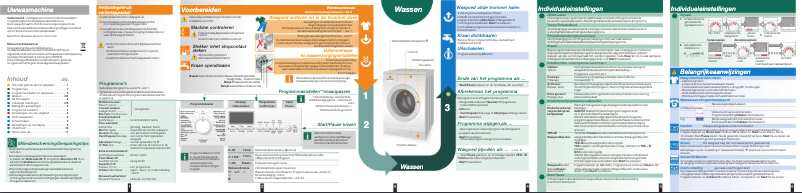 Page 1 de la notice Manuel utilisateur Siemens WM12E472FG