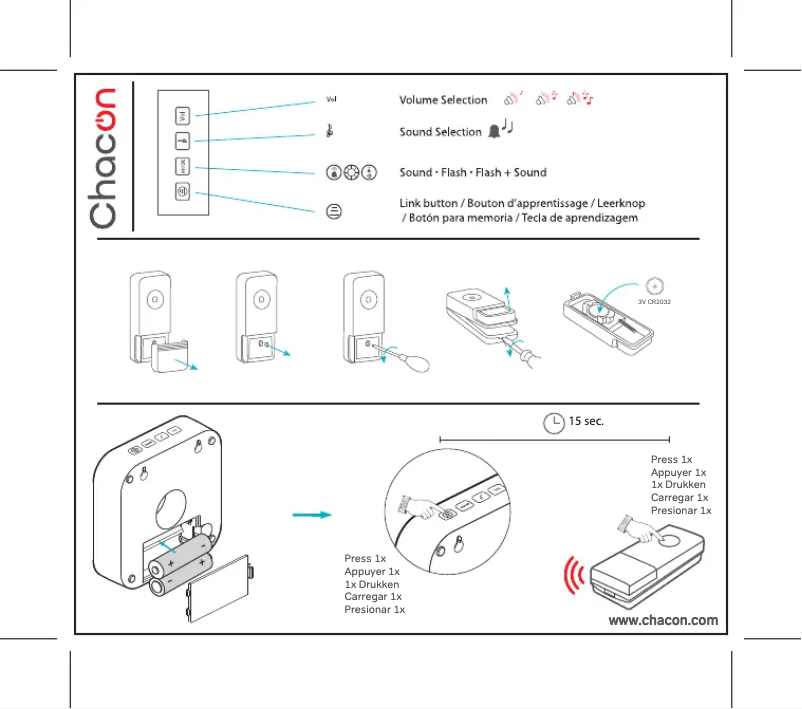 Image de la première page du manuel de l'appareil 84171
