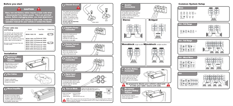 Page n°1 - Manuel utilisateur Hifonics Brutus Elite BE40-2000.1D