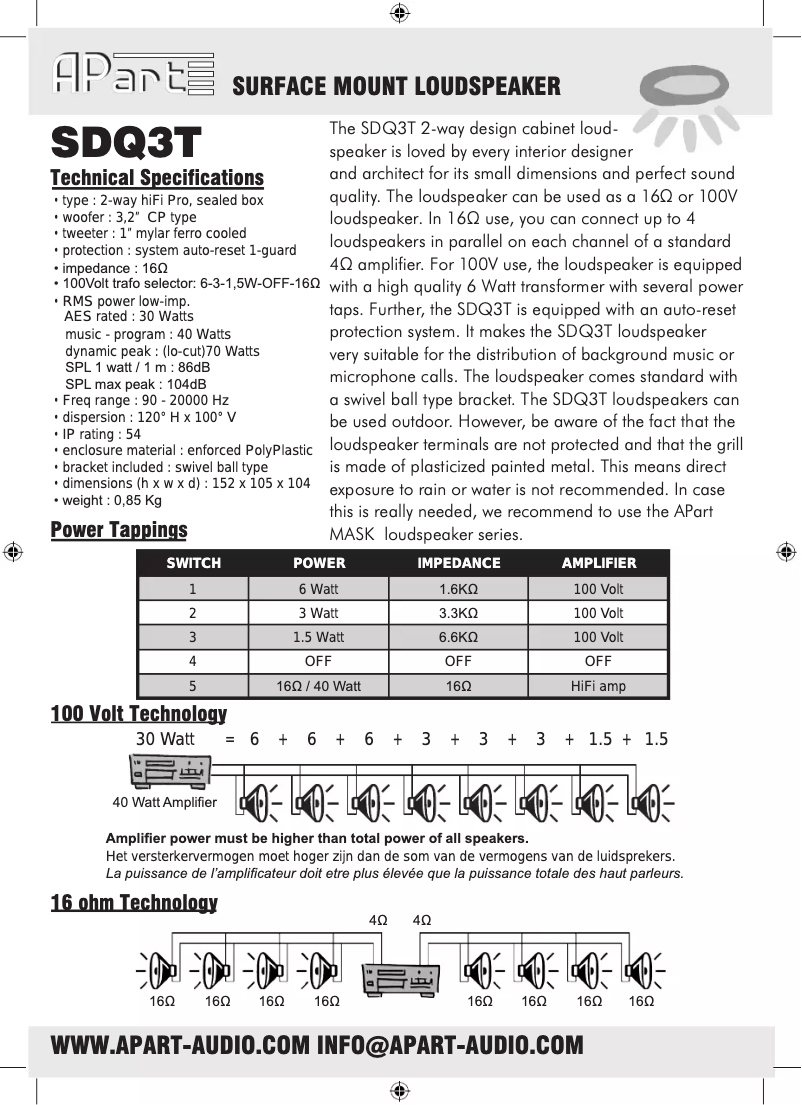 Página 1 del manual Manual de usuario APart SDQ3T-BL