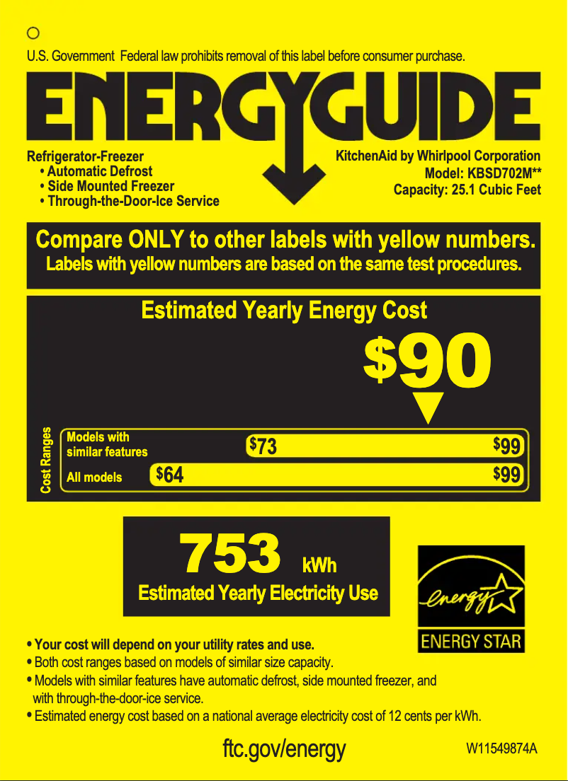 Page 1 de la notice Label énergétique KitchenAid KBSD702MPS