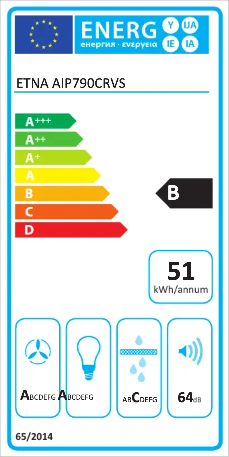 Image de la première page du manuel de l'appareil AIP790CRVS