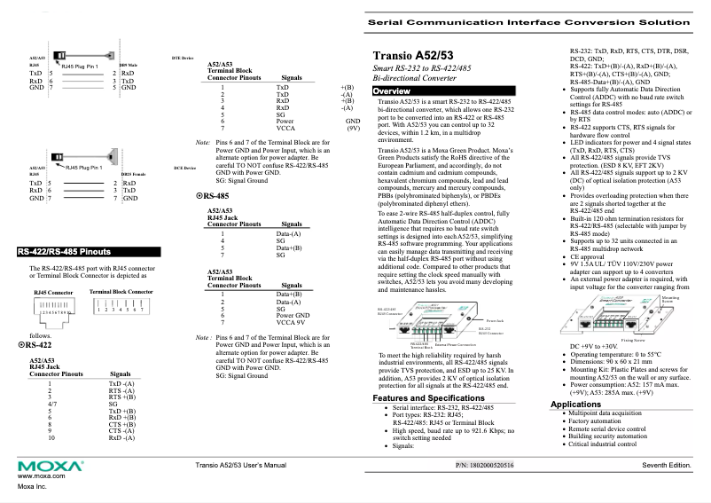 Image de la première page du manuel de l'appareil A52-DB25F