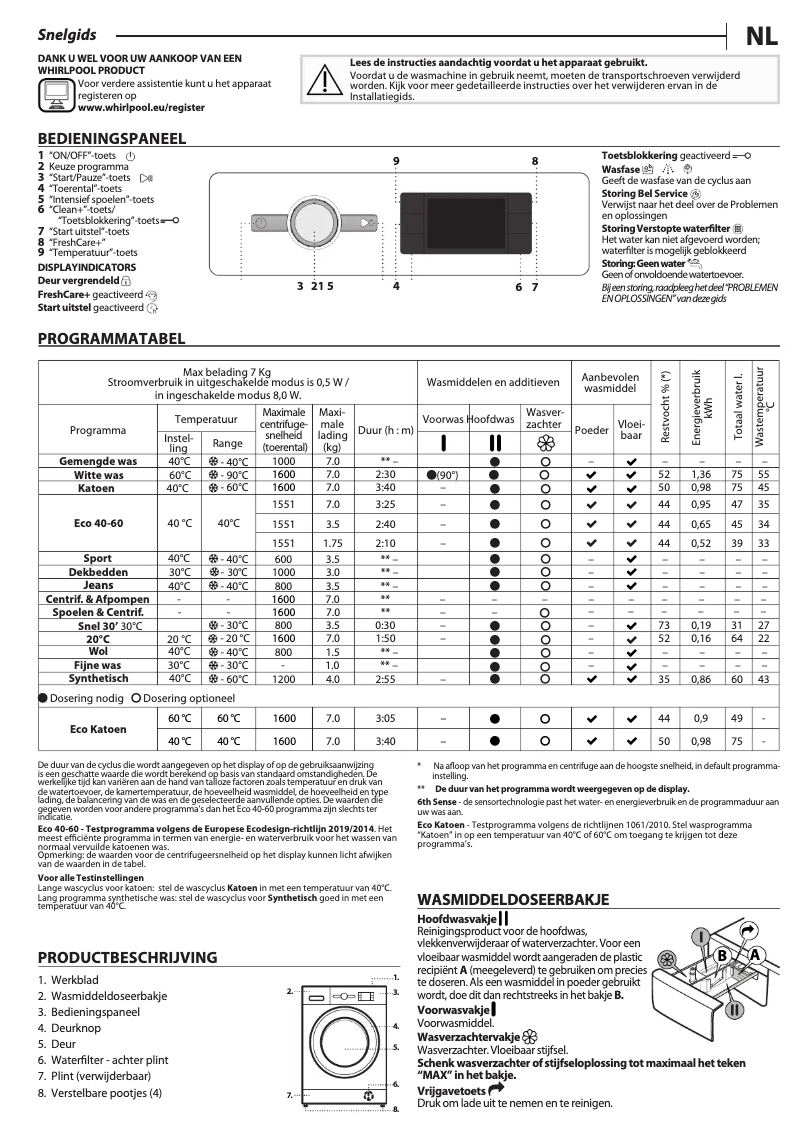 Page 1 de la notice Manuel utilisateur Whirlpool FFBBE 7638 W F