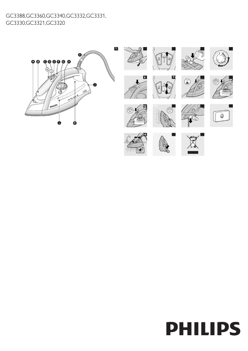 Page 1 de la notice Manuel utilisateur Philips GC3388