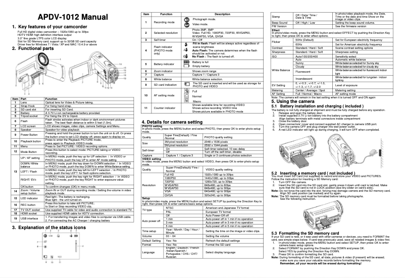 Page 1 of the manual User Manual Agfa DV-1012