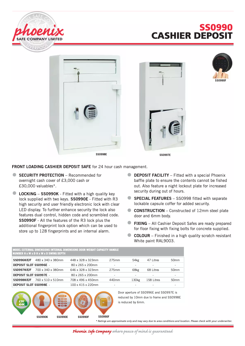 Page n°1 - Manuel utilisateur Phoenix SS0998FD