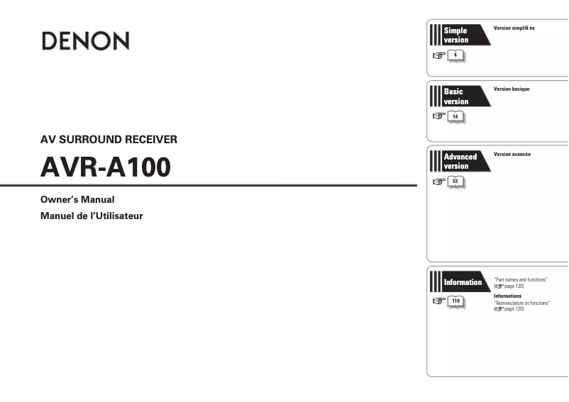 Page n°1 - Manuel utilisateur Denon AVR-A100