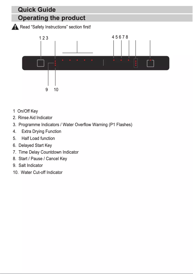 Image de la première page du manuel de l'appareil DIS35026