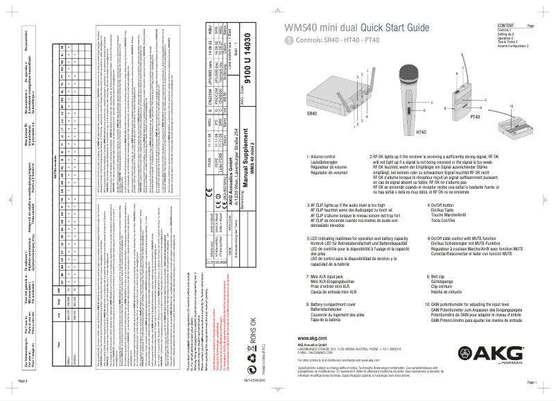 Page 1 de la notice Manuel utilisateur AKG WMS40