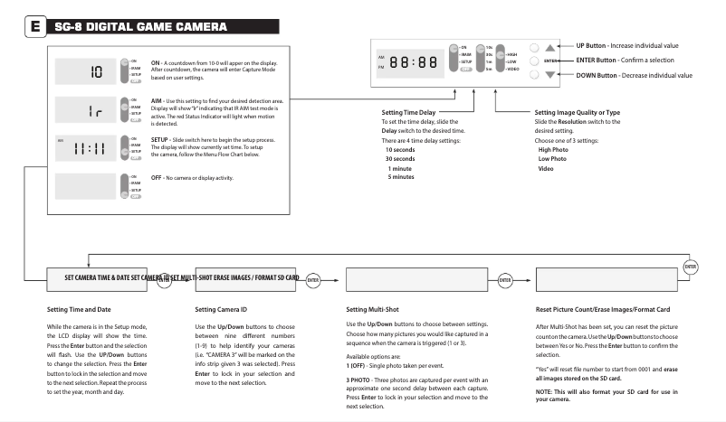 Page n°1 - Manuel utilisateur Moultrie SG-8