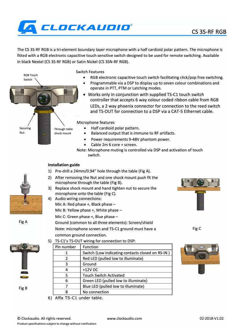 Image de la première page du manuel de l'appareil CS 3SN-RF RGB