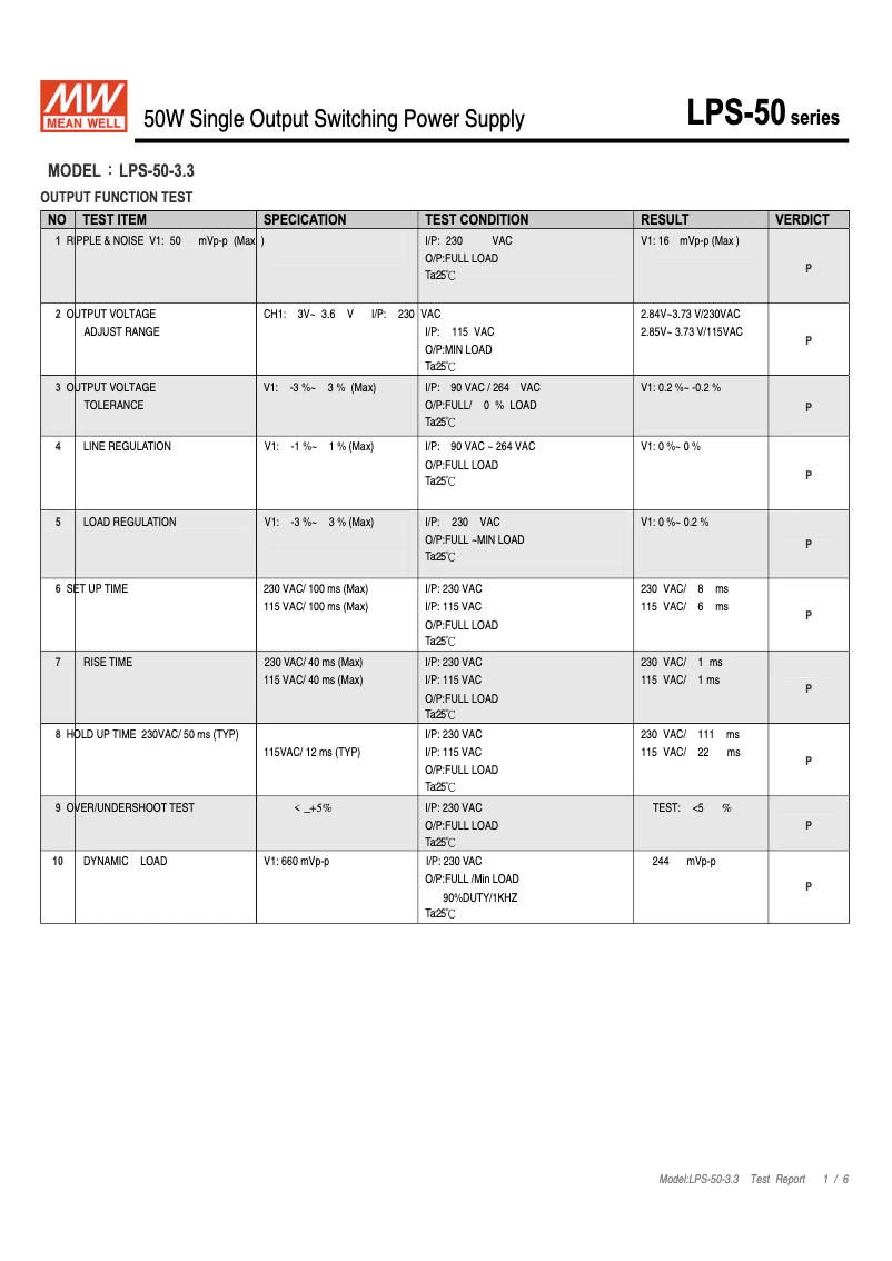 Page 1 de la notice Fiche technique Mean Well LPS-50-3.3