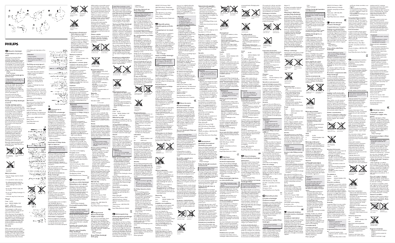 Página 1 del manual Manual de usuario Philips 6911231PH