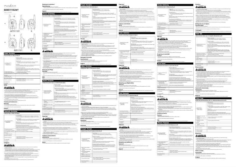 Page 1 de la notice Manuel utilisateur Nedis BAMO111AUWT