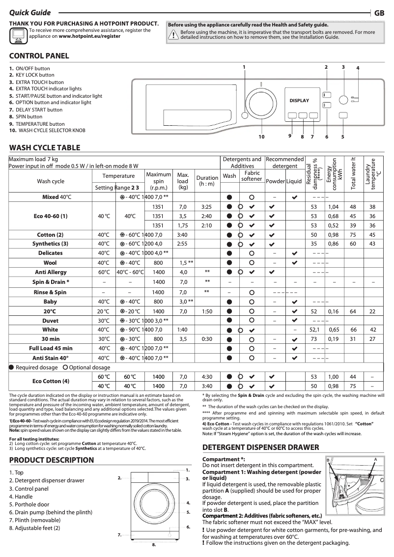 Page n°1 - Manuel utilisateur Hotpoint NSWM742UBSUKN
