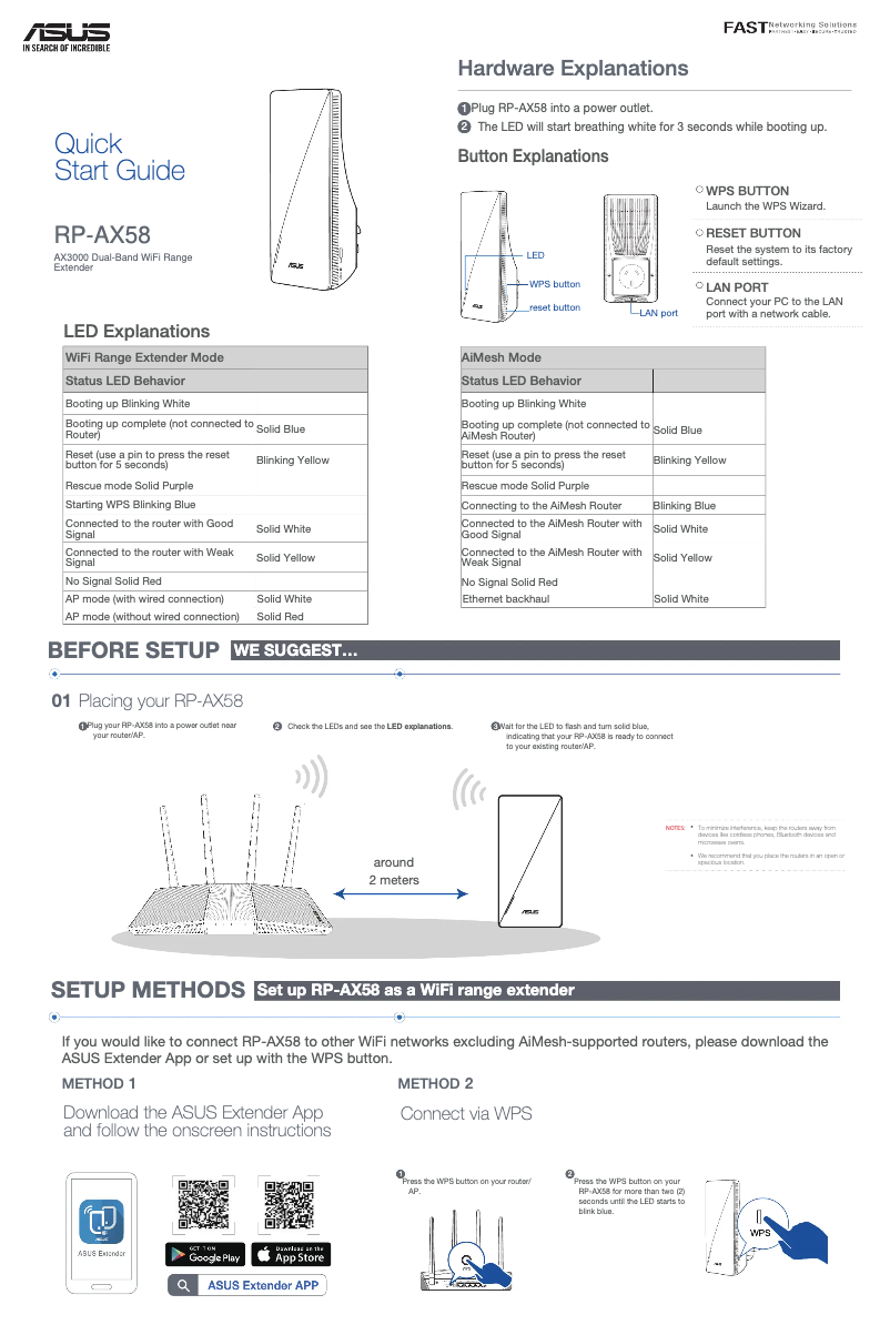Image de la première page du manuel de l'appareil RP-AX58