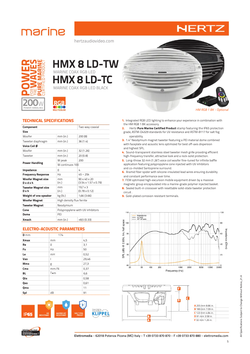 Page 1 de la notice Fiche technique Hertz HMX 8 LD-TW
