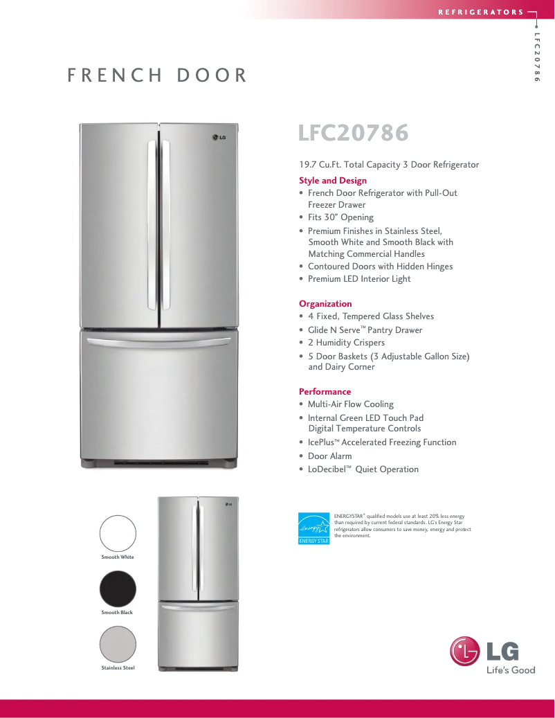 Página 1 del manual Ficha técnica LG LFC20786ST