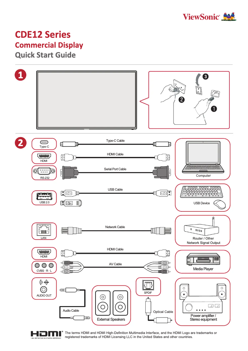 Page 1 de la notice Guide de démarrage rapide Viewsonic CDE6512