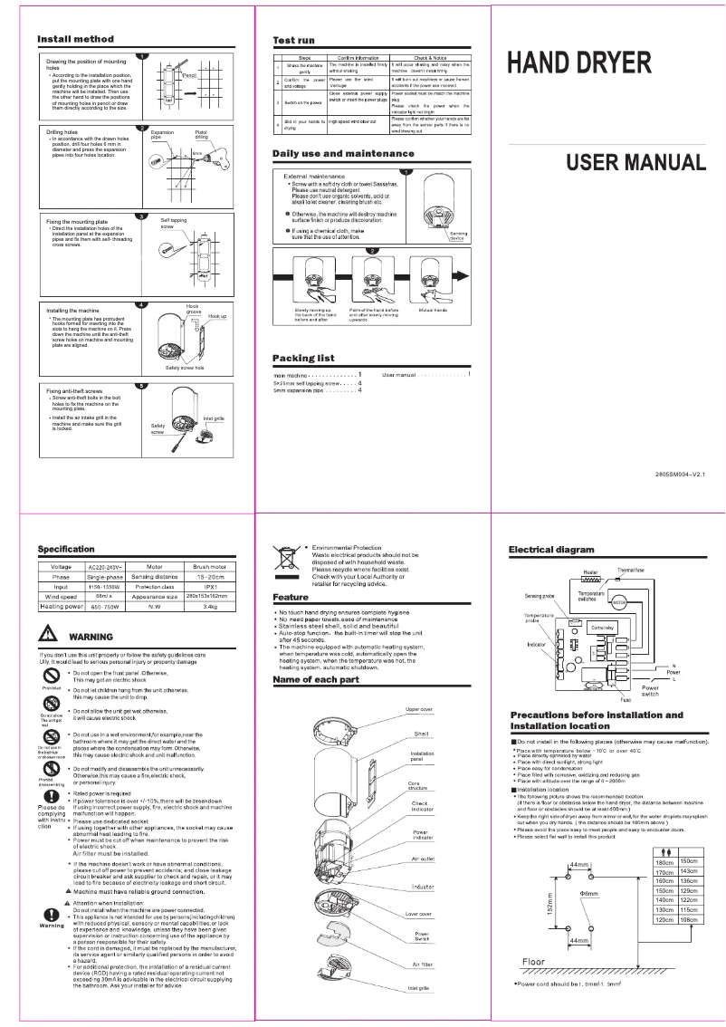 Page n°1 - Guide d'installation Thermex Mini Jet-dryer