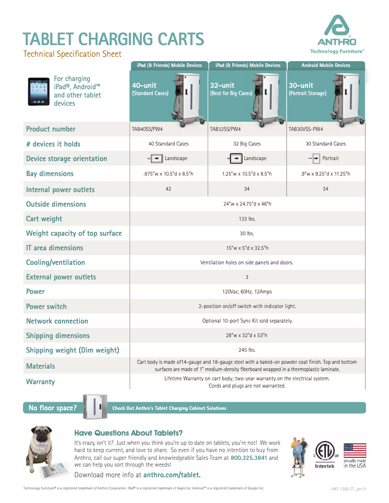Page 1 de la notice Manuel utilisateur Anthro Tablet Charging Carts