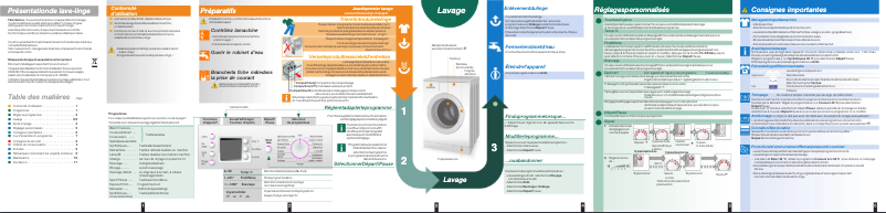 Image de la première page du manuel de l'appareil WAE24410FF