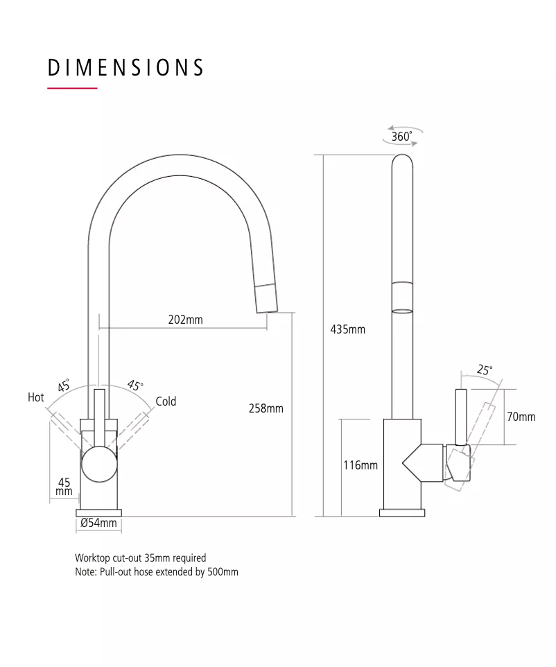 Page 1 de la notice Manuel utilisateur Caple ASPS3/SS