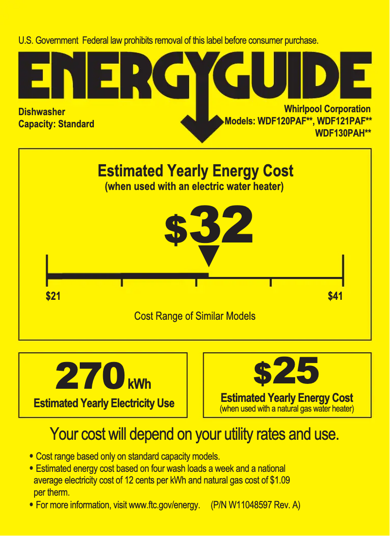 Image de la première page du manuel de l'appareil WDF130PAHS