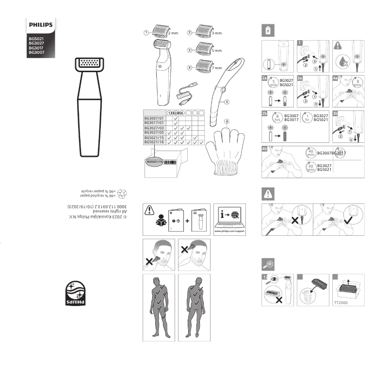 Página 1 del manual Manual de usuario Philips Bodygroom Series 3000 BG3017