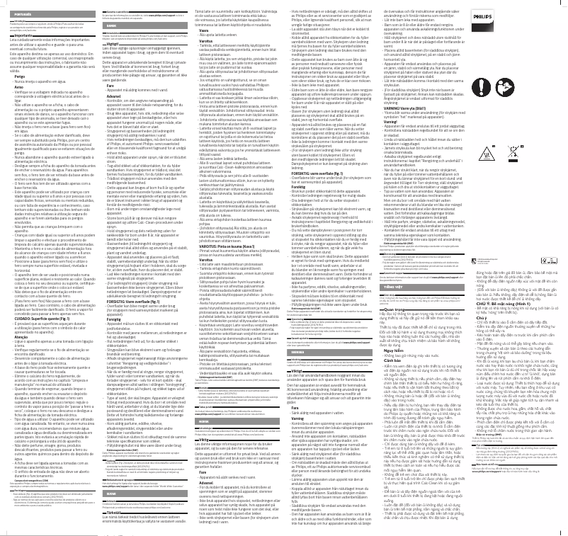 Page n°1 - Manuel utilisateur Philips PerfectCare GC3916