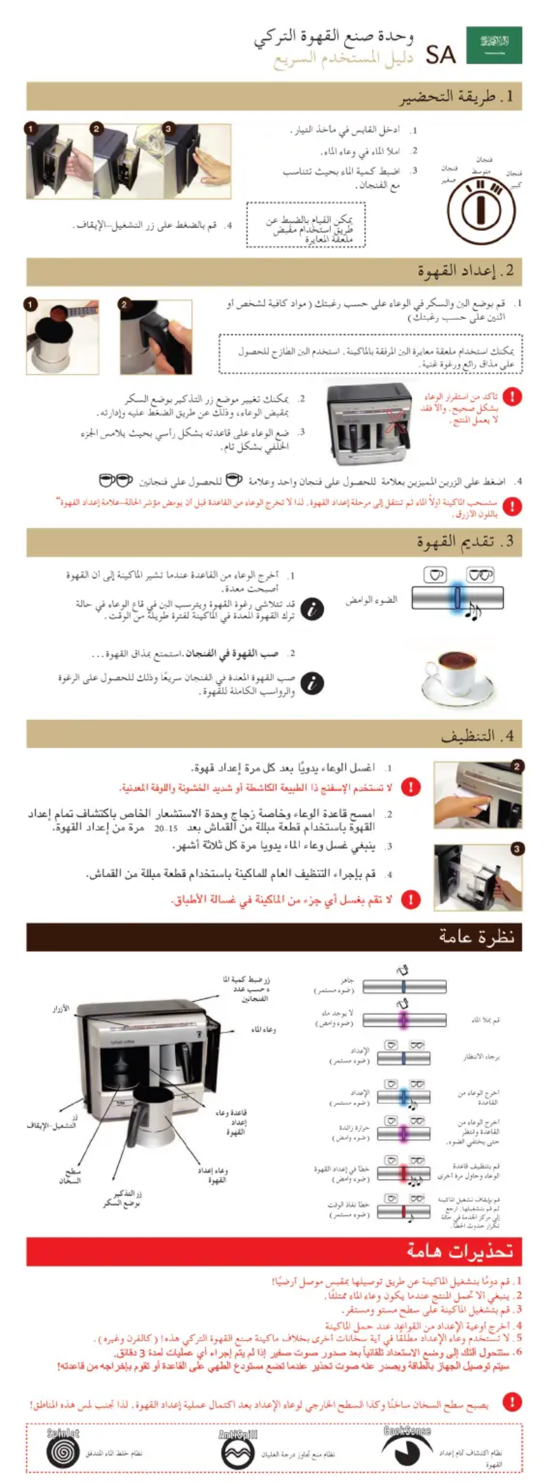 Image de la première page du manuel de l'appareil BKK 2113